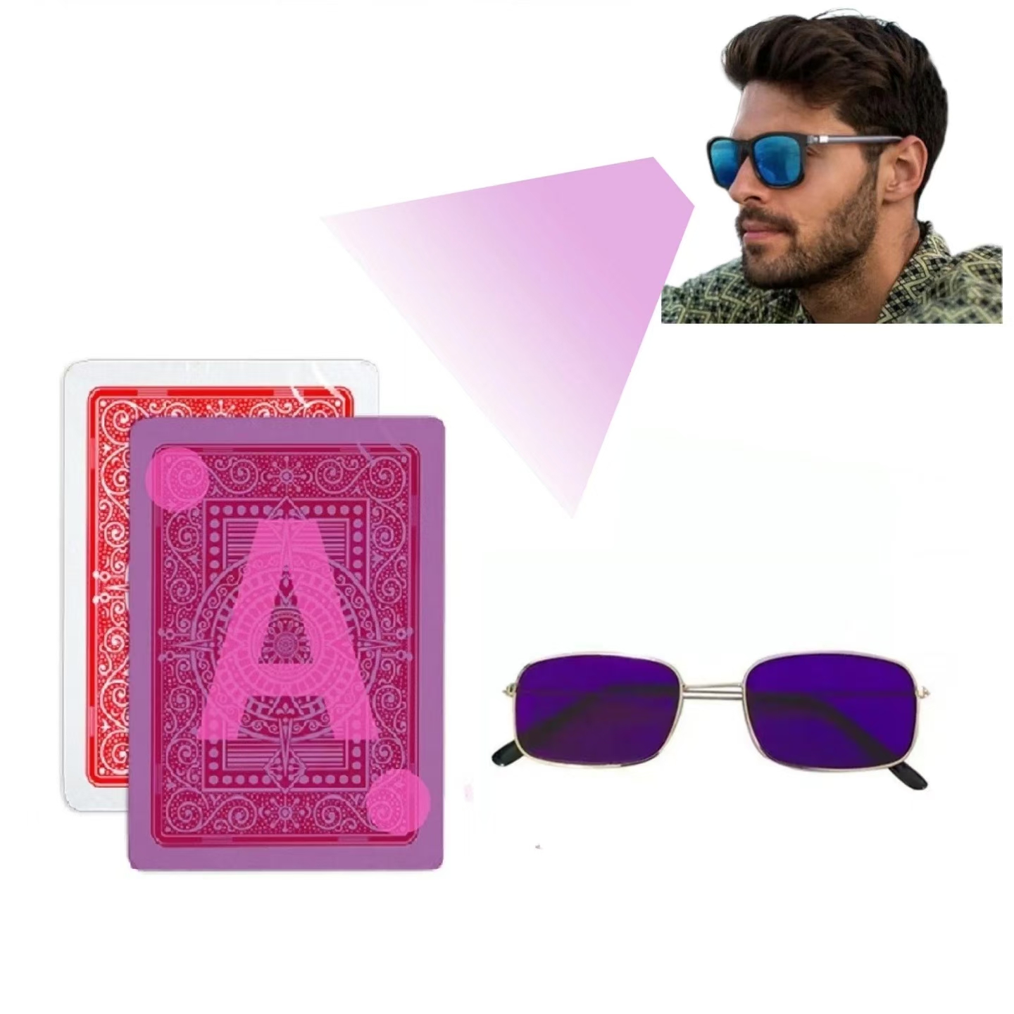 Board Game Ranking - Poker Oyunlarında İşaretli Kartları Tespit Etmek