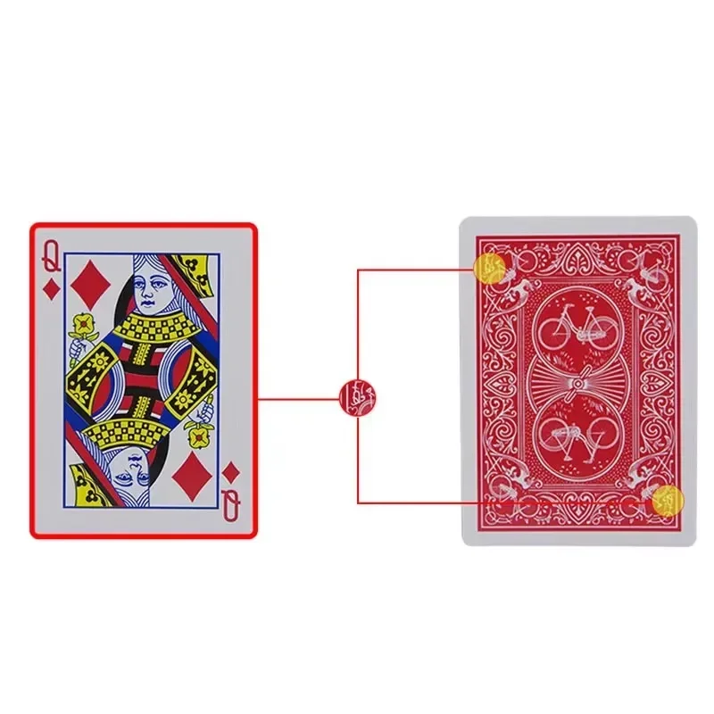 Gizli İşaretli Poker Kartları  - Board Game Ranking incelemesi ve fiyatı