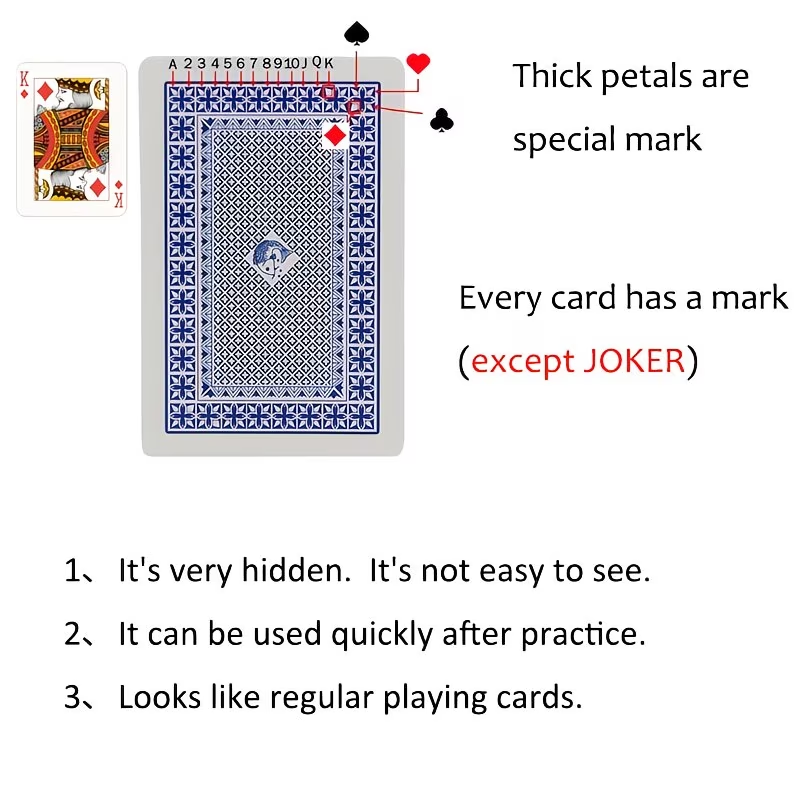 Gizli İşaretli Poker Kartları  - Board Game Ranking incelemesi ve fiyatı