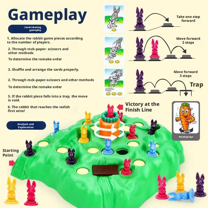 Sıcak Fırsat Eğlenceli Oyuncak - Board Game Saboteur incelemesi ve fiyatı
