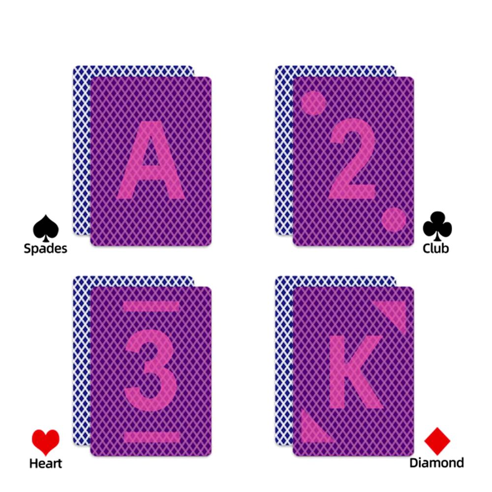 Kızılötesi İşaretli Oyun Kartl - Board Game Ranking incelemesi ve fiyatı